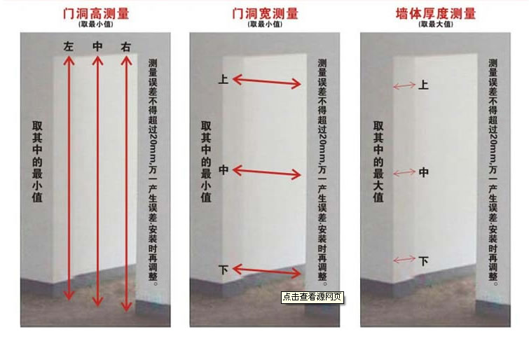 别墅大门门洞测量方法